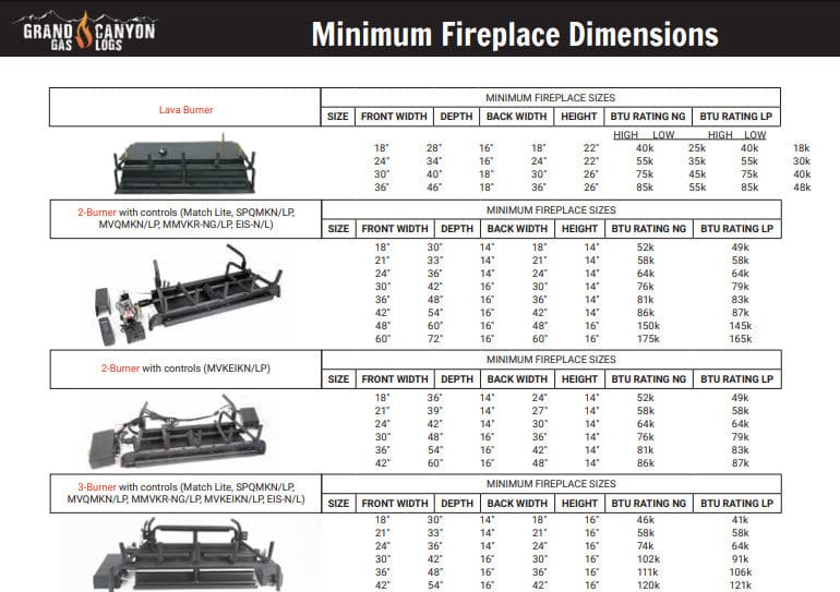 Grand Canyon 48" Stainless Steel Two-Burner Vented Gas Log Burner System - Natural Gas
