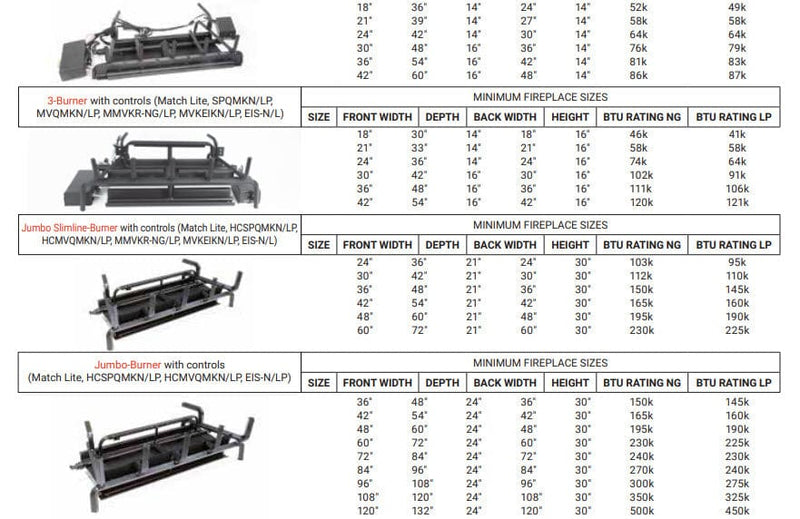 Grand Canyon 48" Jumbo Front-View Vented Burner System - Stainless Steel, Natural Gas