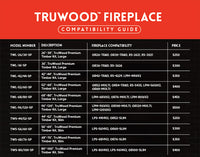 Modern Flames TruWood fireplace compatibility guide with model numbers and kit sizes