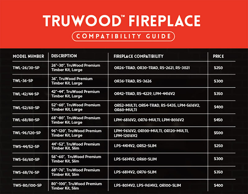 Modern Flames TruWood fireplace compatibility guide with model numbers and kit sizes