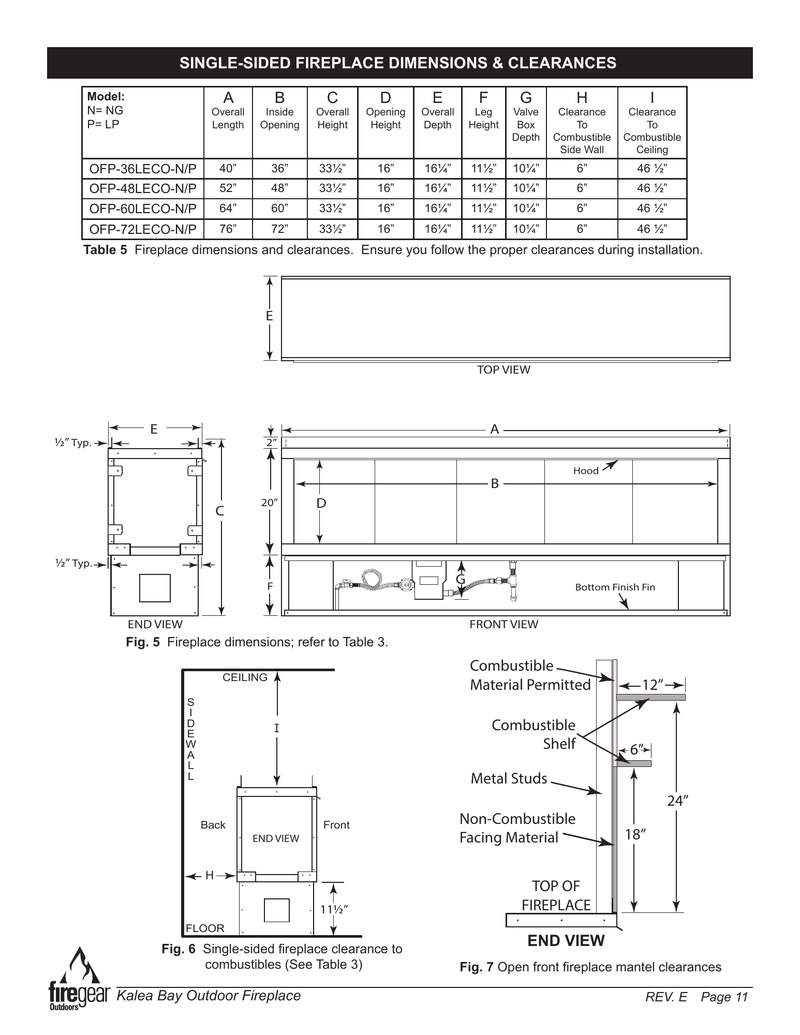 Firegear battery series dimensional drawing; use 60-inch model row