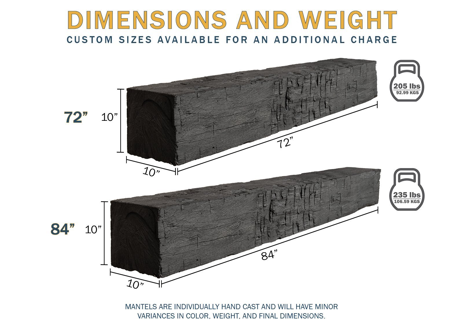 Farmhouse Rustic Concrete Mantel Shelf – Non-Combustible Fireplace Mantel in Roasted Chestnut Finish by Lexington Hearth