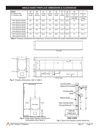 Firegear LED series dimensional drawing; use 72-inch model row — Rev F