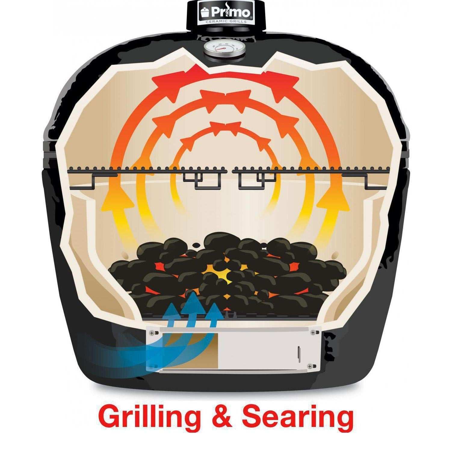 Primo All-In-One Oval Junior 200 Ceramic Kamado Grill With Cradle, Side Shelves And Stainless Steel Grates - ExceptionalFire