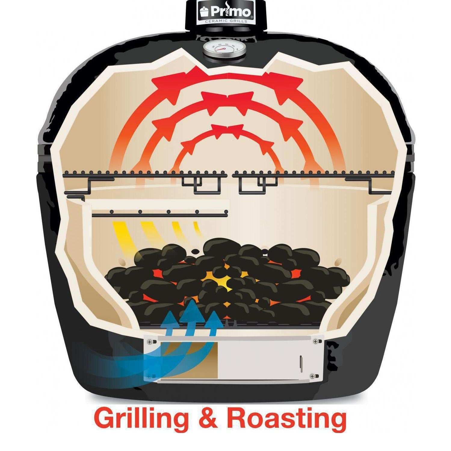 Primo All-In-One Oval Junior 200 Ceramic Kamado Grill With Cradle, Side Shelves And Stainless Steel Grates - ExceptionalFire