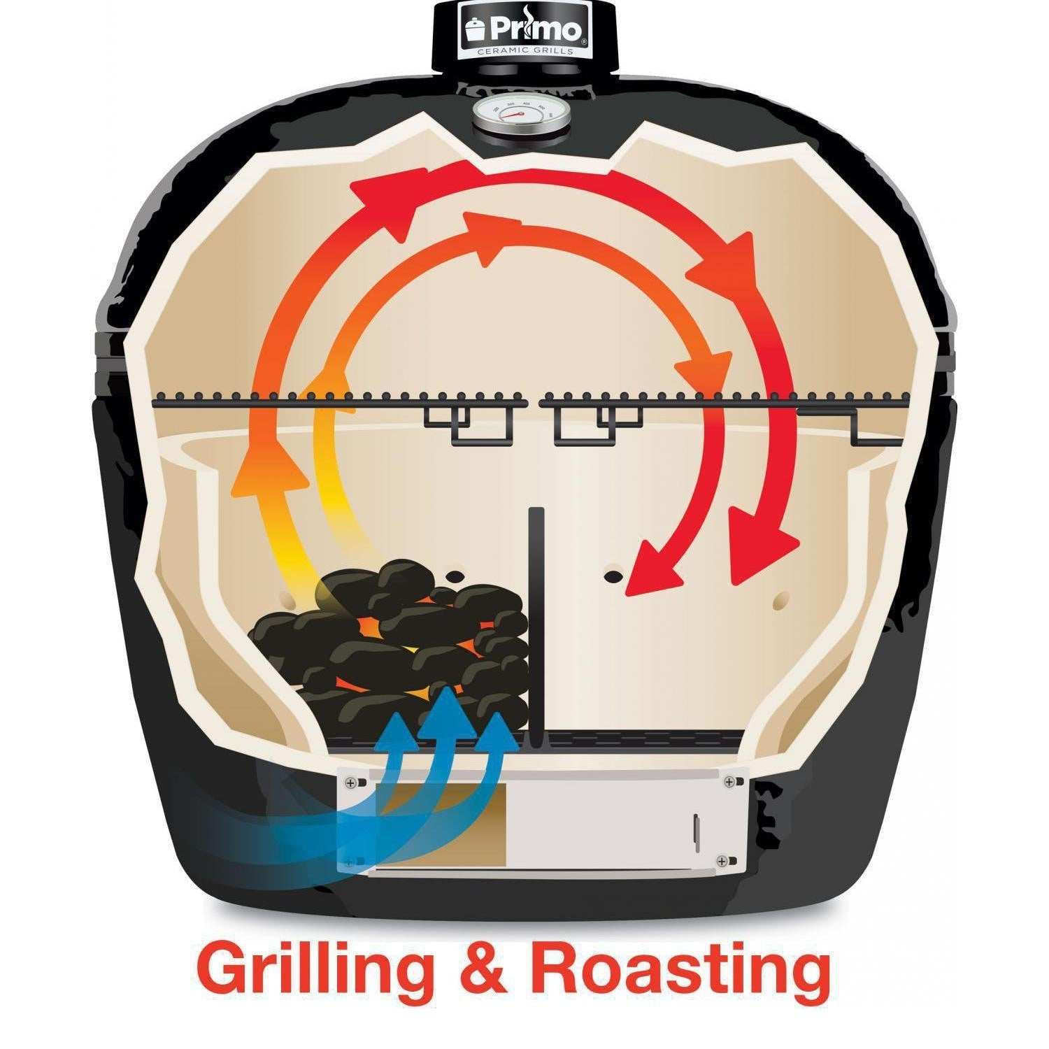 Primo All-In-One Oval Junior 200 Ceramic Kamado Grill With Cradle, Side Shelves And Stainless Steel Grates - ExceptionalFire