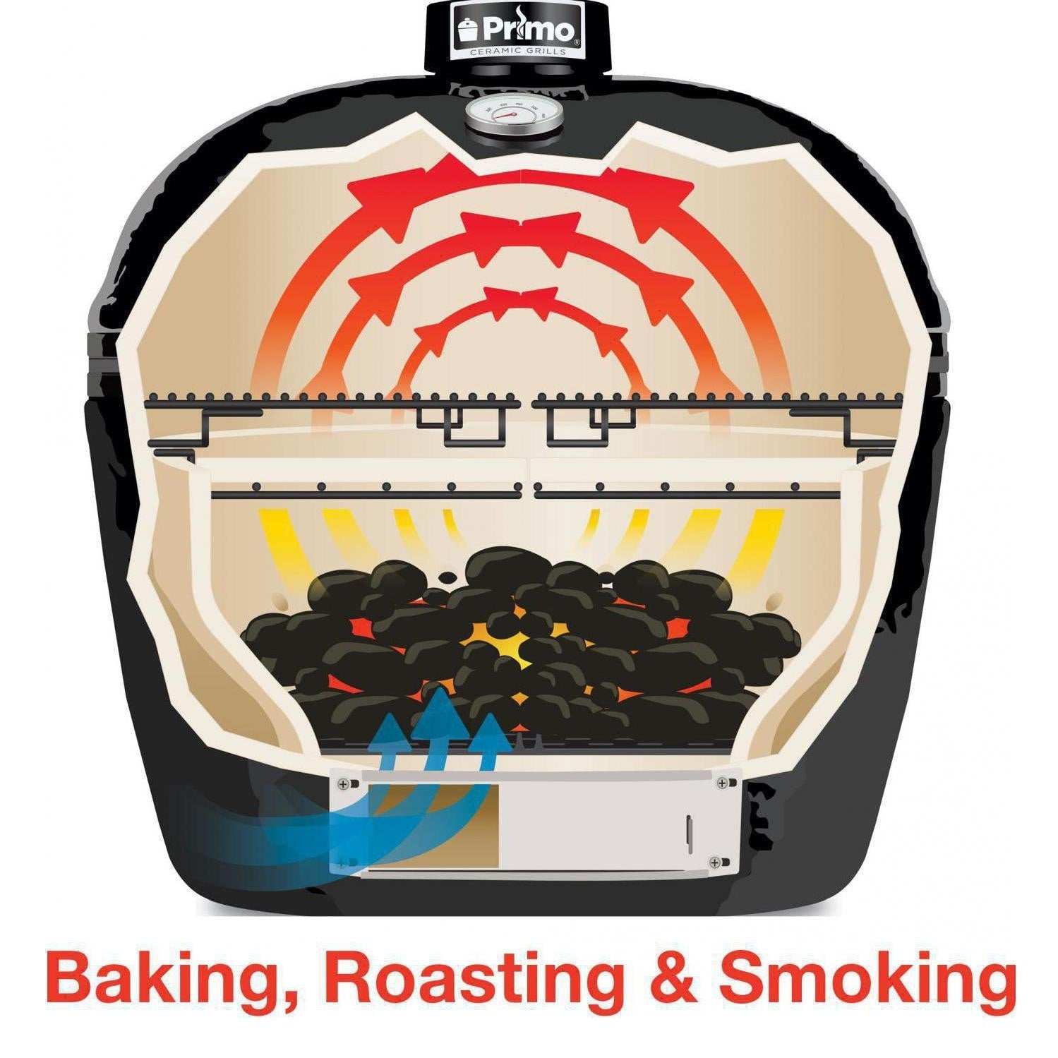 Primo All-In-One Oval Junior 200 Ceramic Kamado Grill With Cradle, Side Shelves And Stainless Steel Grates - ExceptionalFire