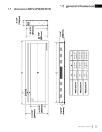 Napoleon Purview 42 dimension diagram — use NEFL42HI row in manufacturer table