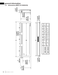 Napoleon Purview 100 dimension diagram — use NEFL100HI row in manufacturer table