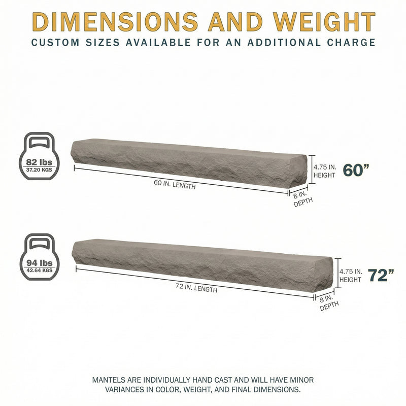 Rockface Stone Non-Combustible Concrete Mantel Shelf Bluegrass Fog Finish