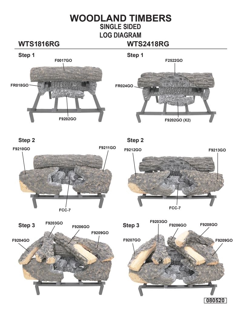 Manufacturer WTS2418RG exact log placement diagram; use named model