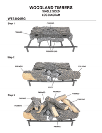 Manufacturer WTS3020RG exact log placement diagram; use named model
