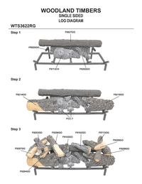 Manufacturer WTS3622RG exact log placement diagram; use named model