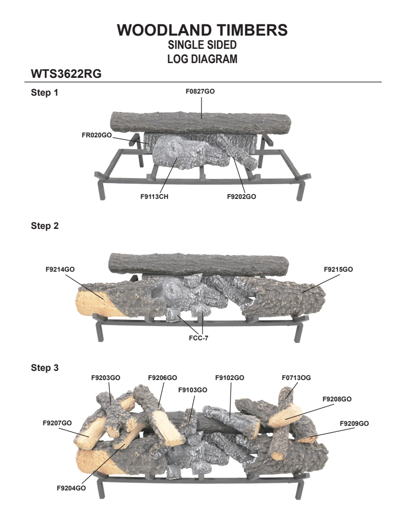 Manufacturer WTS3622RG exact log placement diagram; use named model