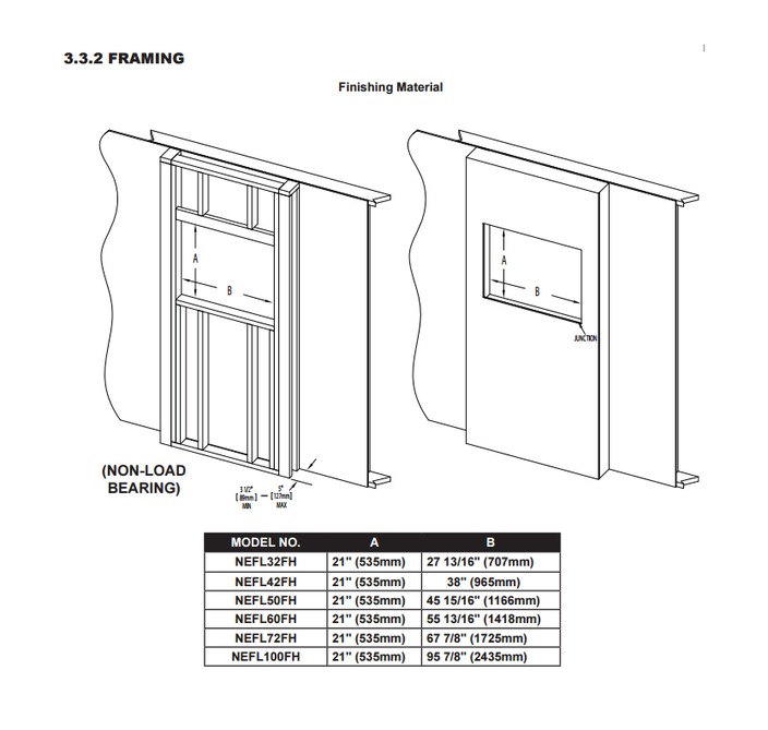 Napoleon NEFL32FH Linear Wall Mount Electric Fireplace, 32" - ExceptionalFire