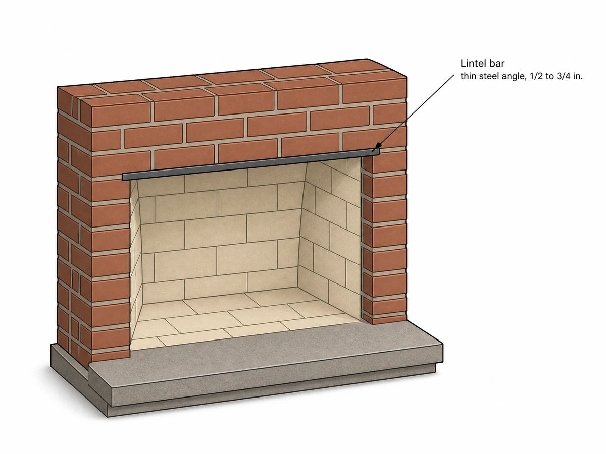 Illustration of a masonry fireplace opening showing the thin steel lintel bar across the top &mdash; not a photo of your fireplace